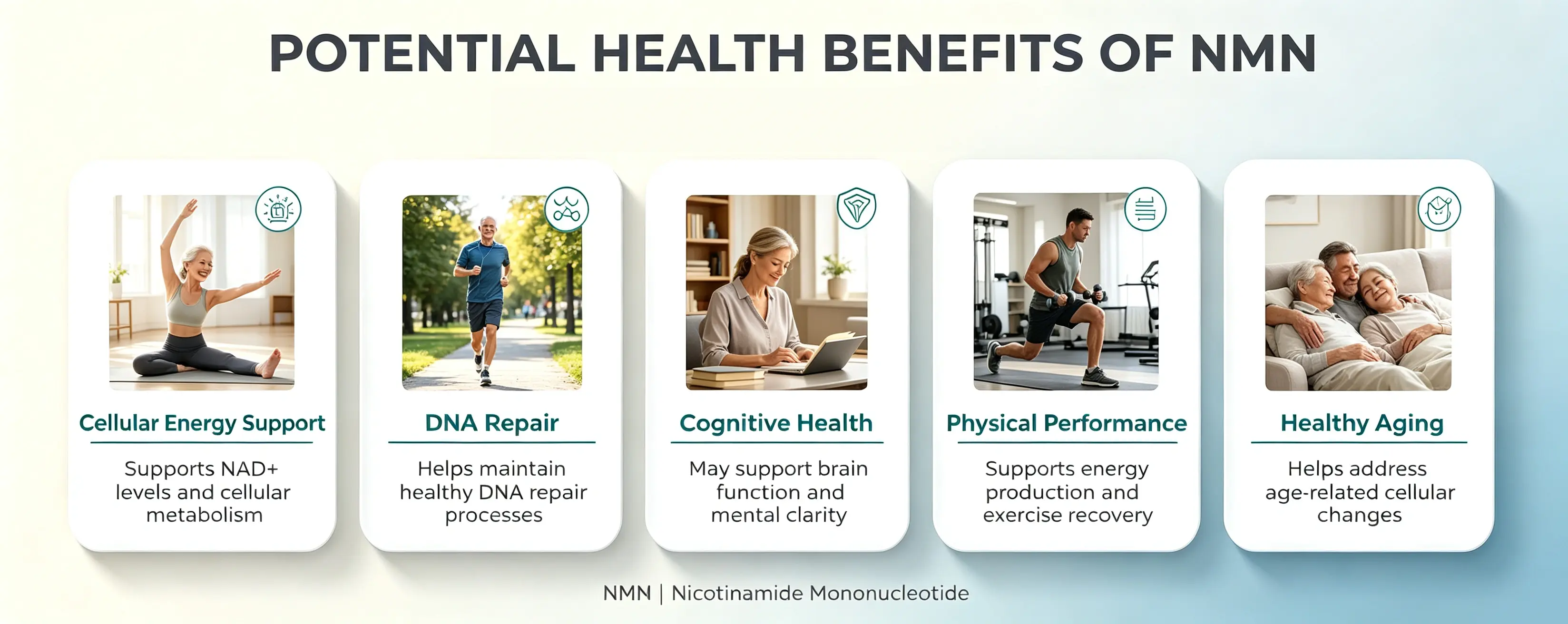 BENEFITS OF NMN BENEFITS OF NMN