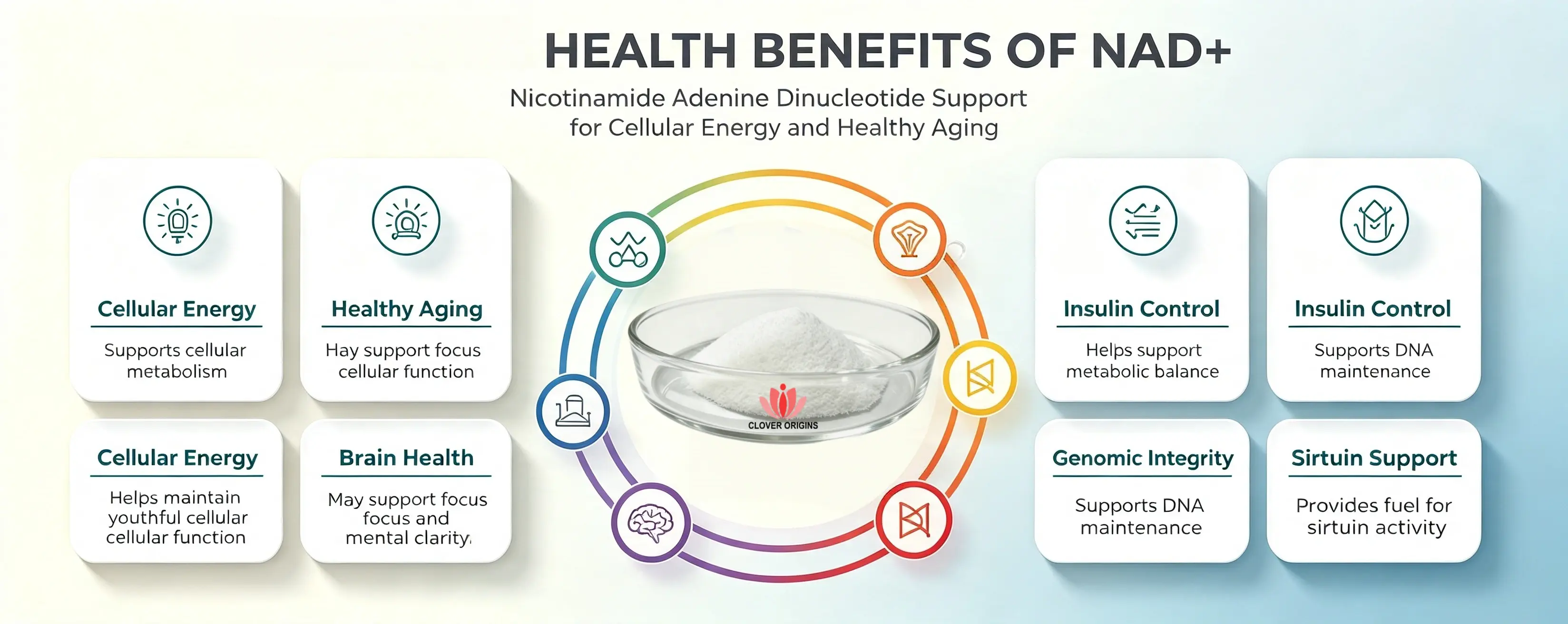 Benefits of NAD