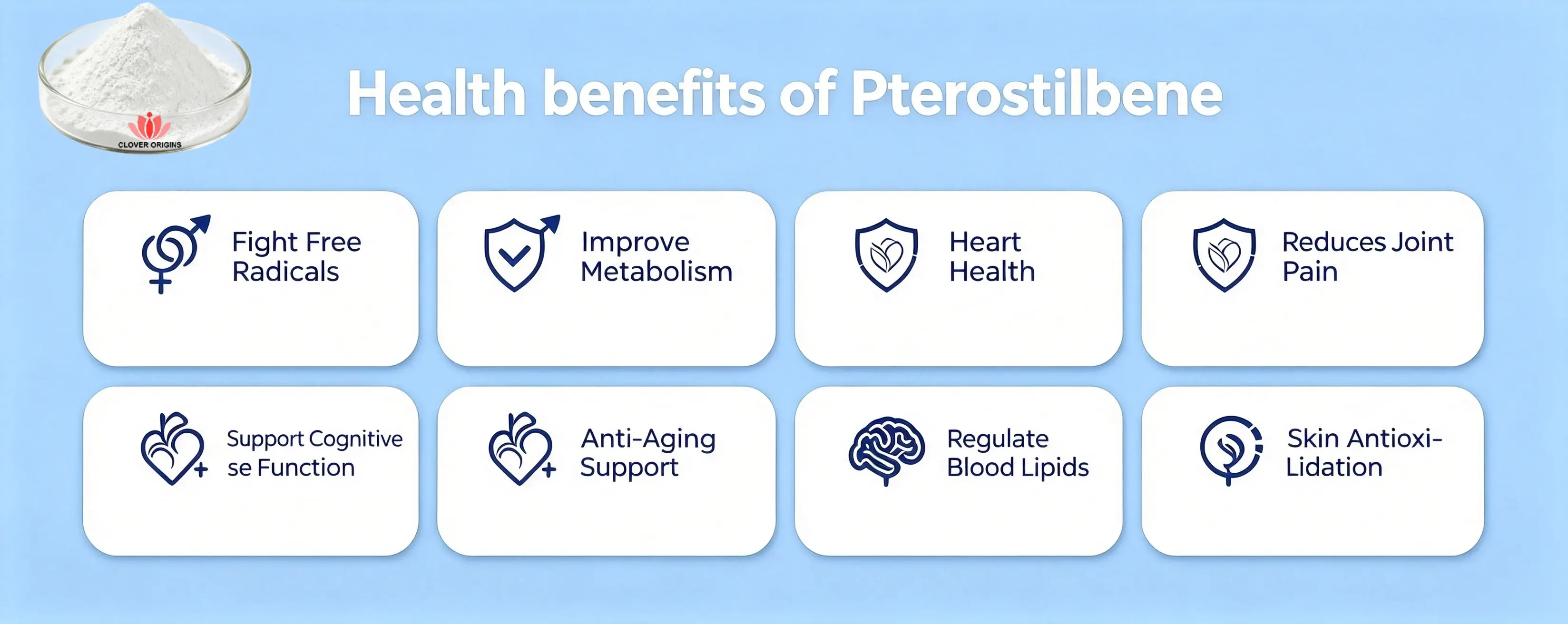 Benefits of Pterostilbene Benefits of Pterostilbene
