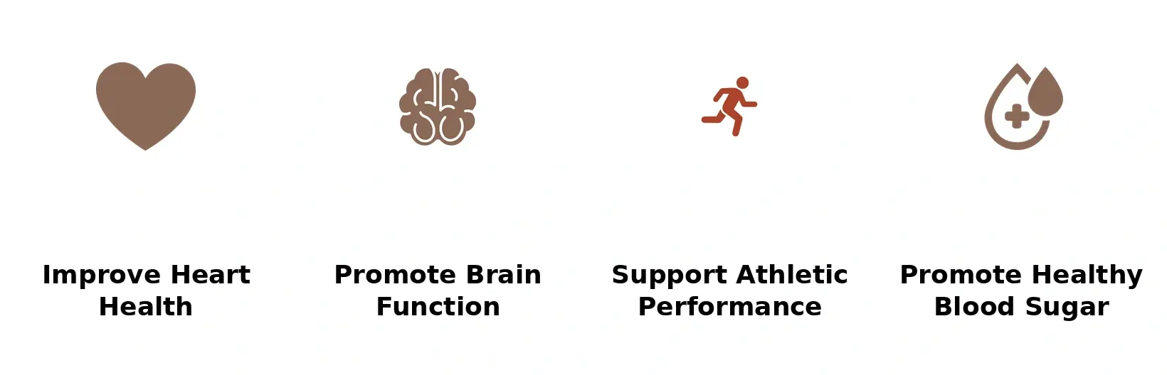 Cocoa Flavanols application