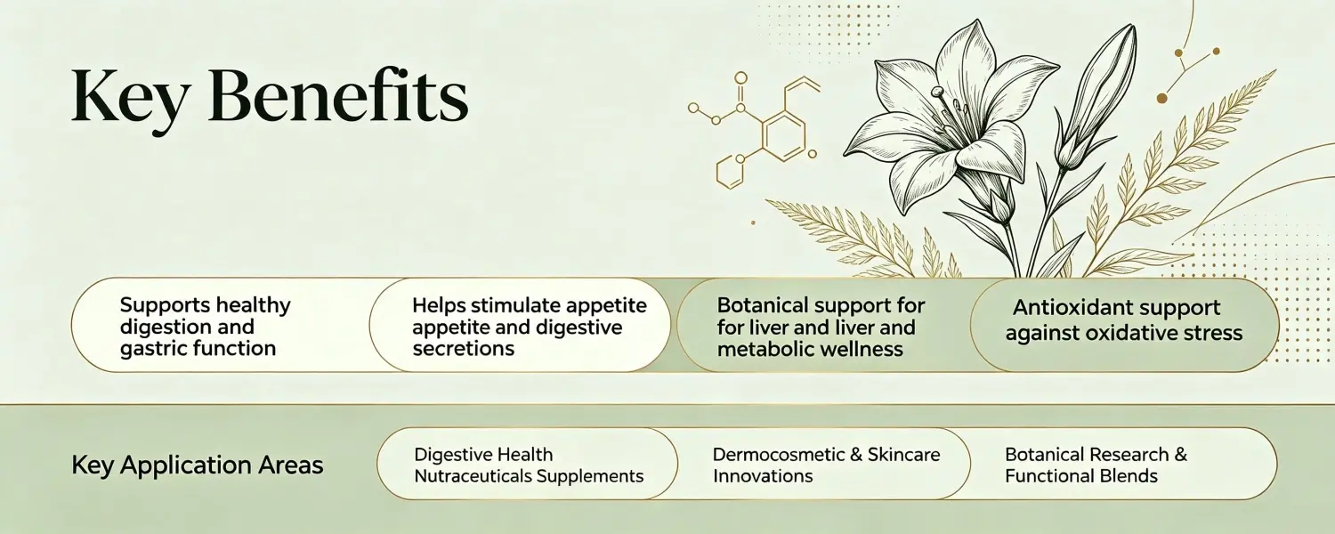 Benefits of Gentiopicroside Benefits of Gentiopicroside