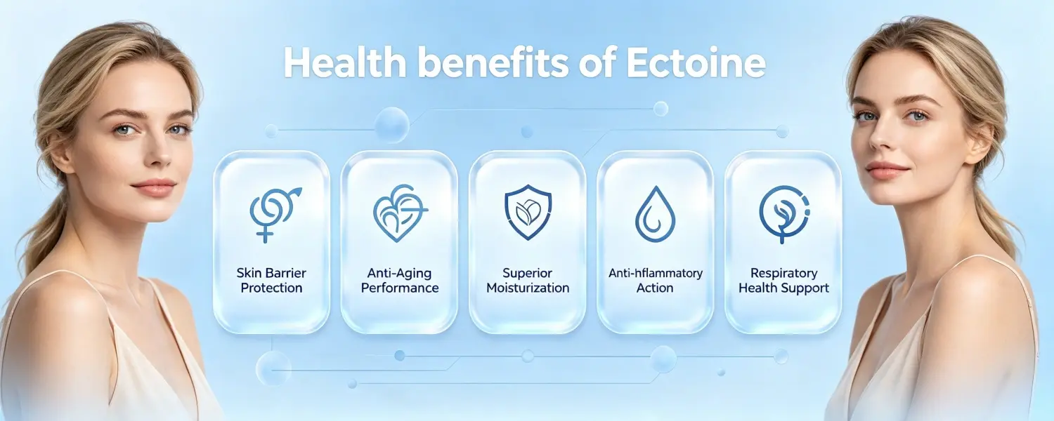 Benefits of Ectoine Benefits of Ectoine